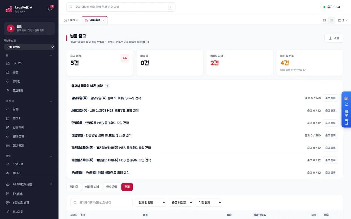 전체 — 취소를 포함한 모든 납품