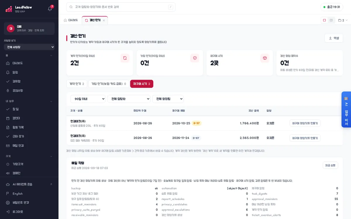 재구매 시기 — 재구매 주기가 된 고객과 마지막 구매·재구매 예정일