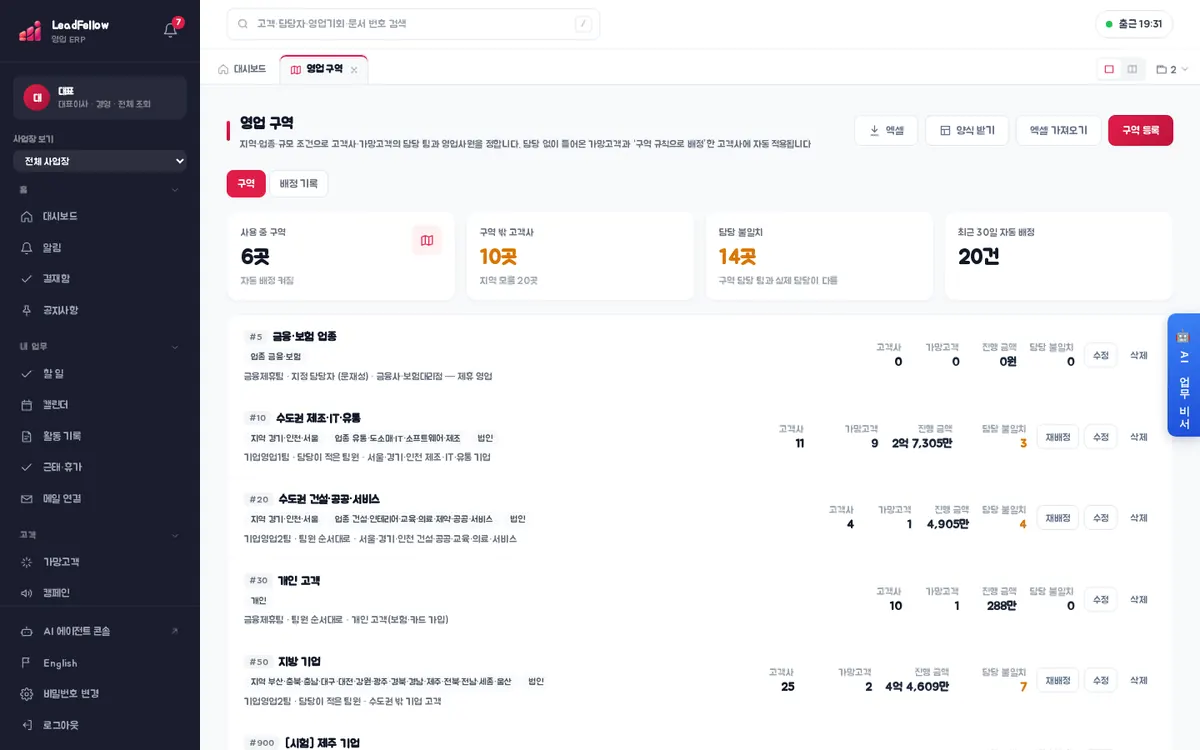 영업 구역 › 구역 — 사용 중 구역, 구역 밖 고객사, 담당 불일치, 최근 30일 자동 배정과 구역 목록
